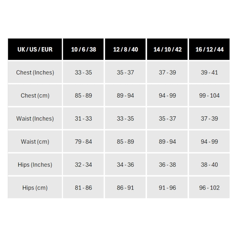 Proviz Womens REFLECT360 City Jacket