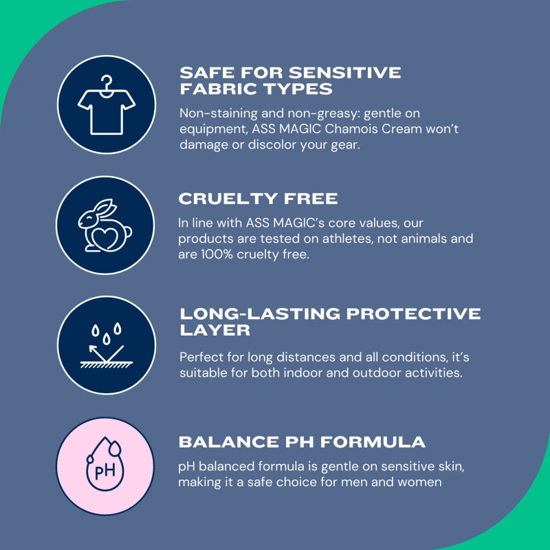 Ass Magic Chamois Cream Tub 200ML