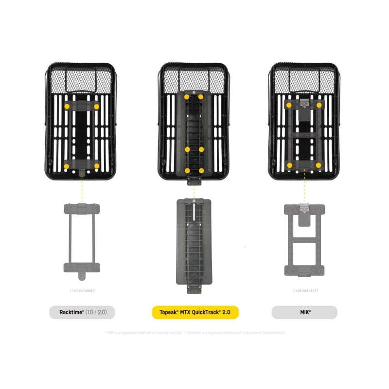 Topeak Basket Rear Urban Basket Black Mesh Mtx Quicktrack 2.0