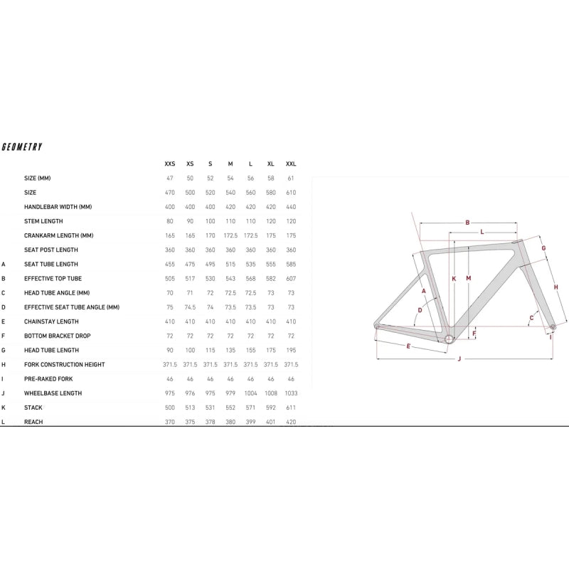 Focus Izalco Max Disc 8.8