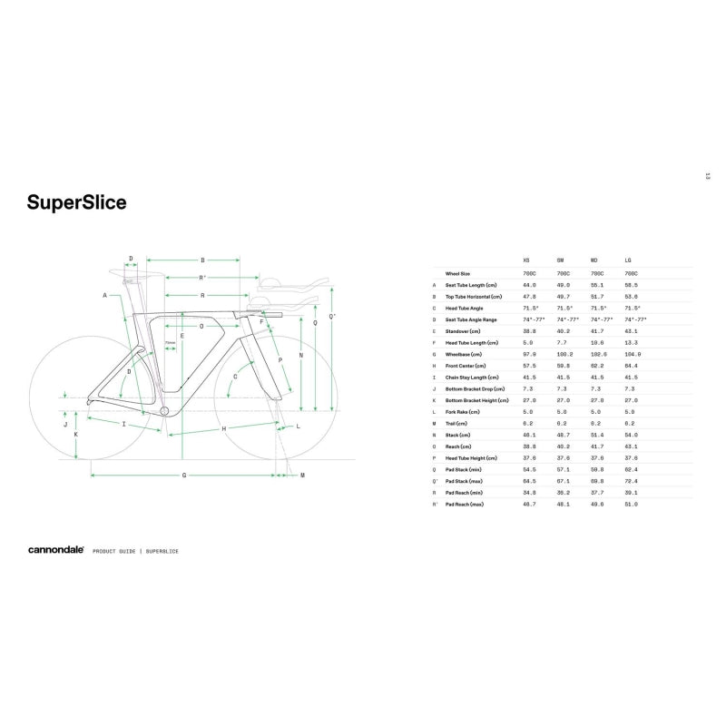 Cannondale LAB71 Superslice Frameset