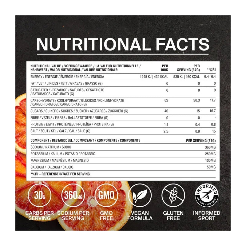 Strykr Mix+ Dual-carb Energy Drink