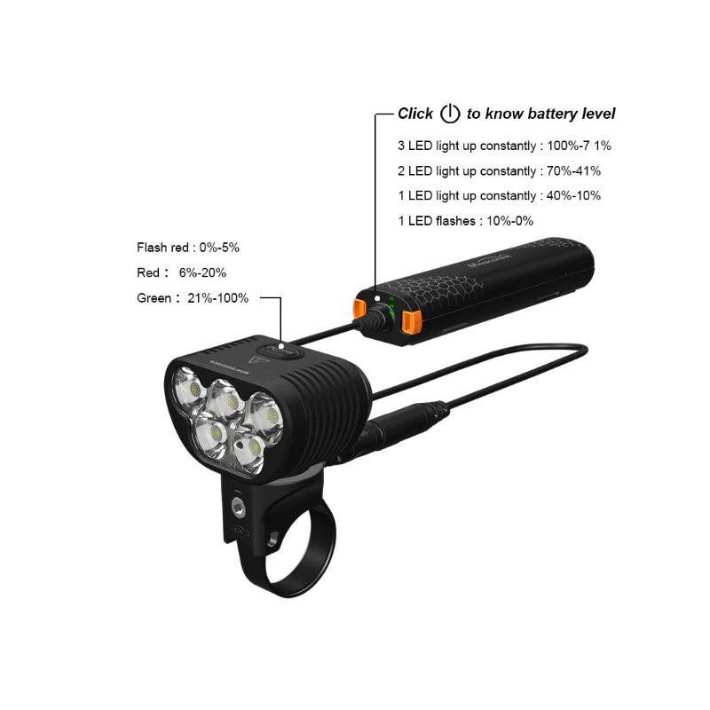 Magicshine Monteer 5000S Front Light