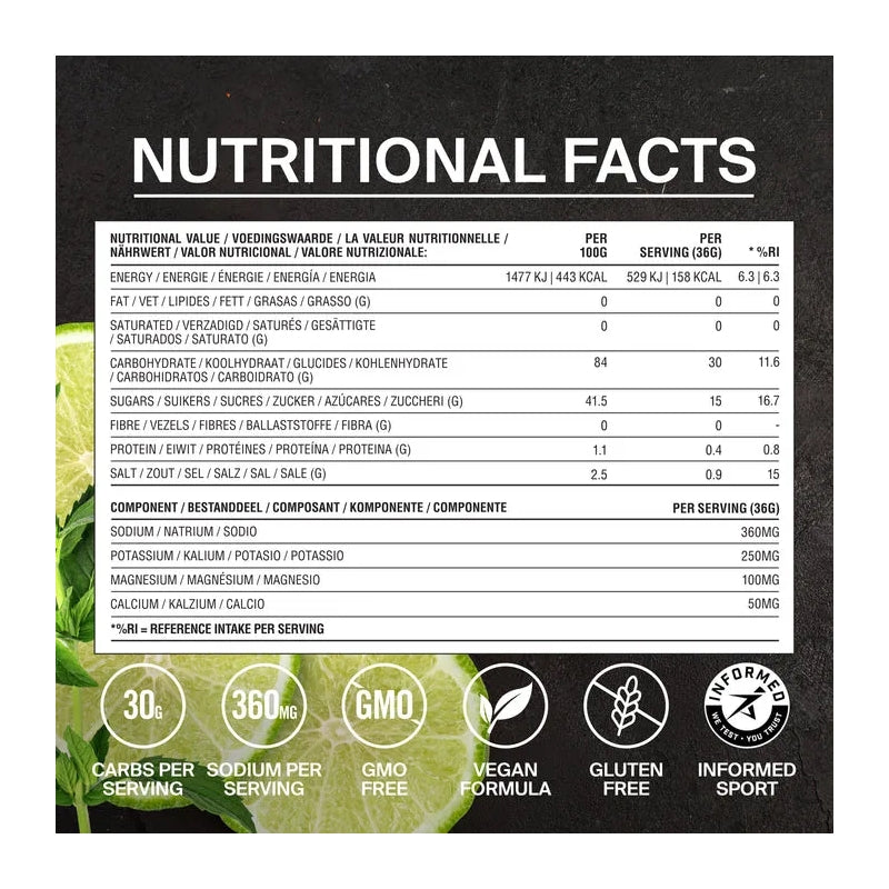 Strykr Mix+ Dual-carb Energy Drink Mix