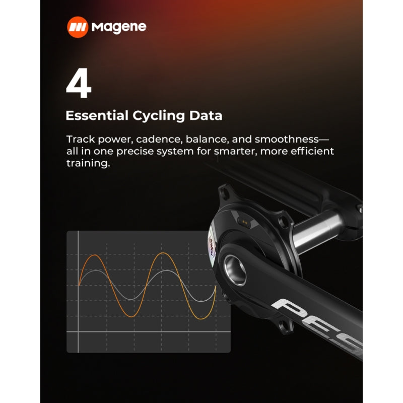 Magene Pes P515 Powermeter