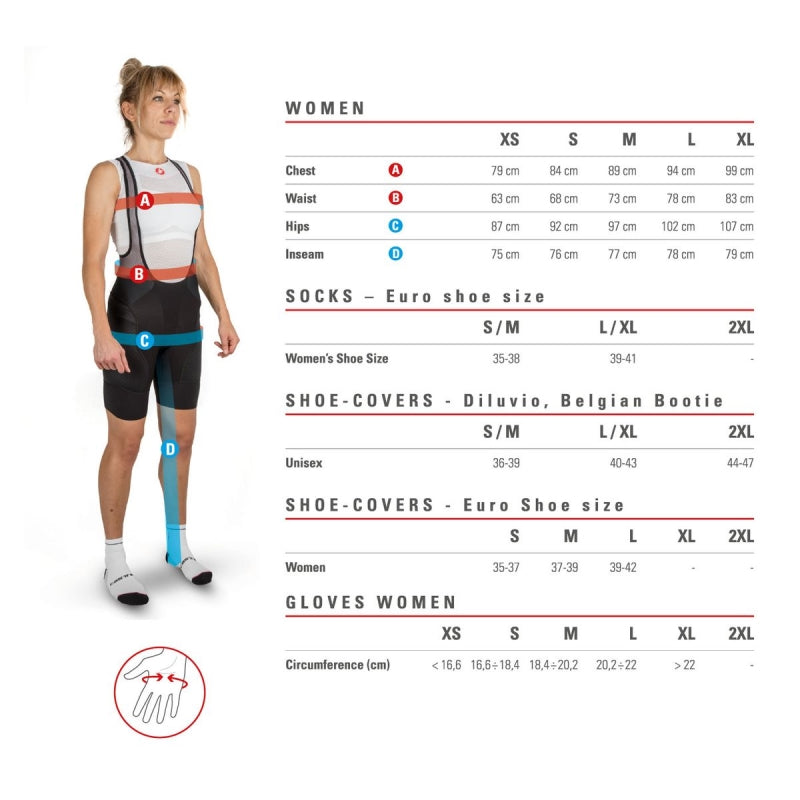 Castelli Jersey Unlimited Womens Dark Steel Blue - S S